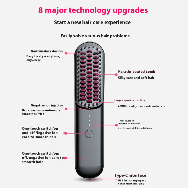 Mini Styler Pro